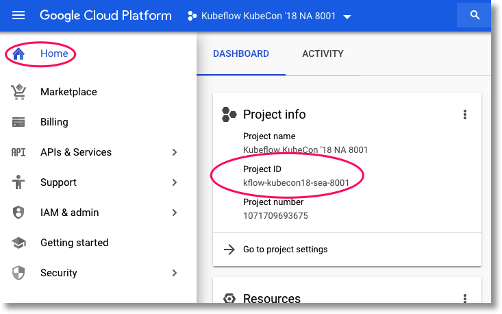Google Cloud Dashboard