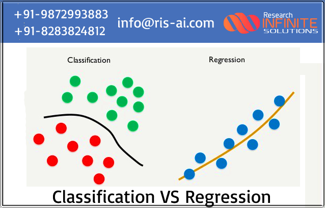 Regression and Classification